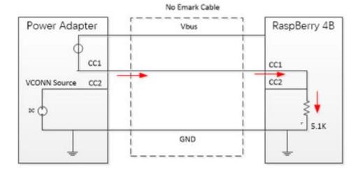 树莓派4B在使用不带Emark 芯片的连接线时的连接情况